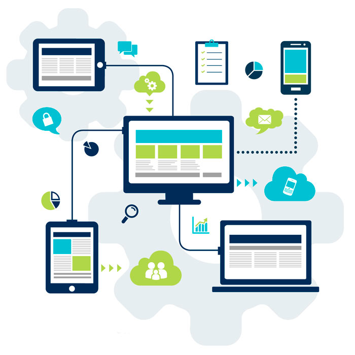 Marketing mobilny